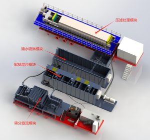 可移动一体化工程泥浆高效干化处理系统